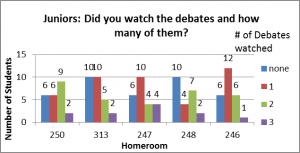 debates-jr