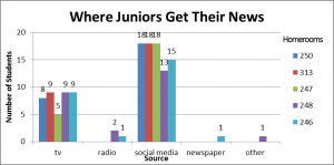 fileakelly-jr-news