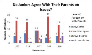 parents-jr