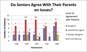 parents-sr