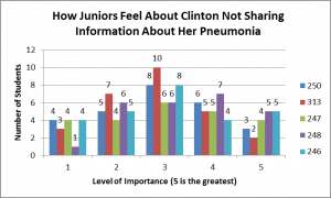pneumonia-jr