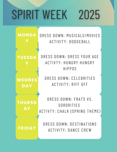 Spirit Week at SHA 2025